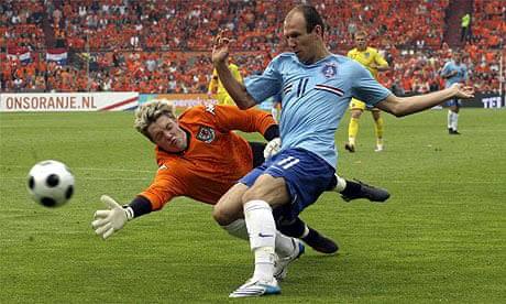 Netherlands NT 2008 Nike Football Jersey